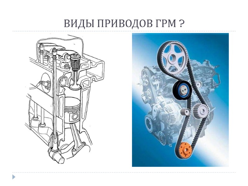ВИДЫ ПРИВОДОВ ГРМ ?